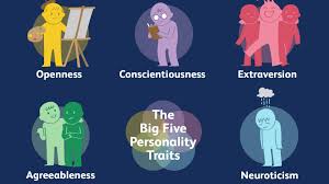 Personality 2.jpg